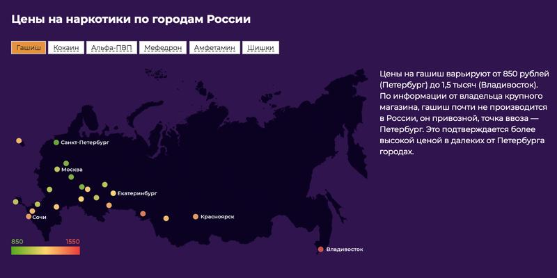 Кракен даркнет площадка ссылка