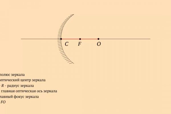 Кракен соль