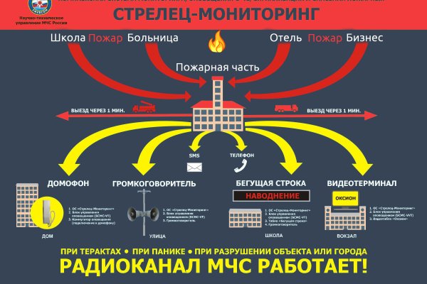 Кракен клирнет