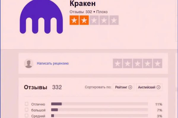 Кракен ссылка 2web
