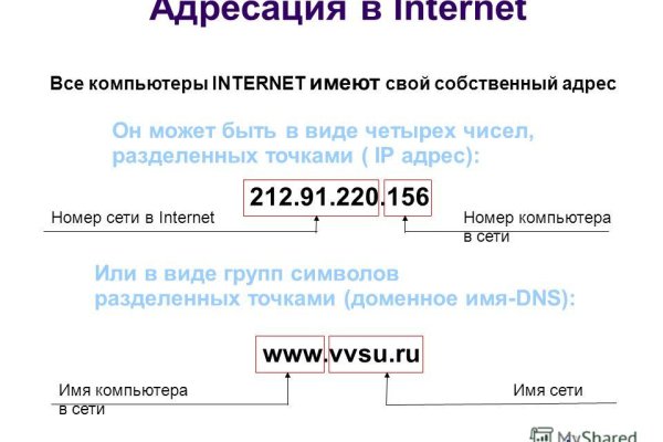 Действующие ссылки на кракен