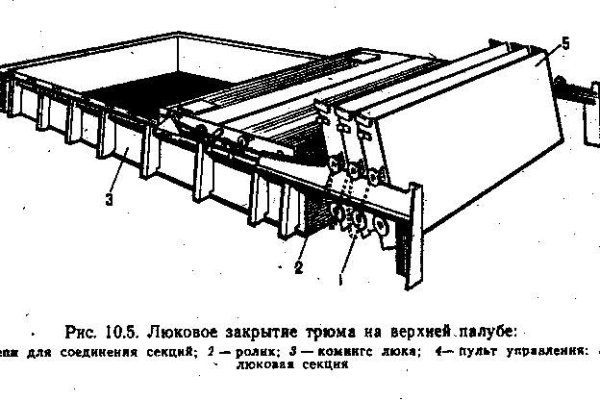 Официальная тор ссылка кракен сайта