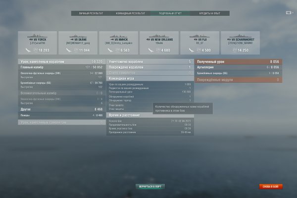 Кракен шоп это