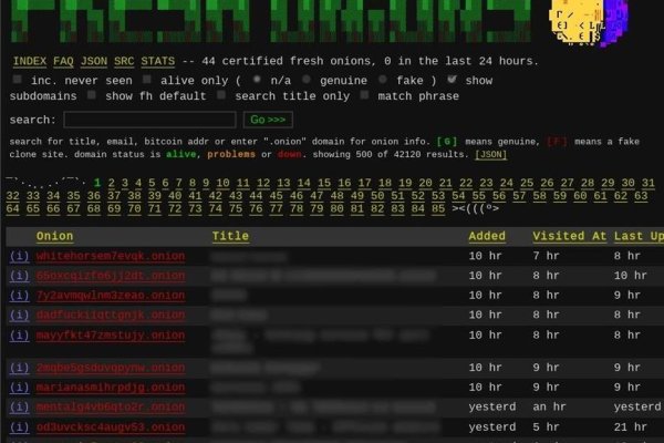 Kraken зеркала kr2web in